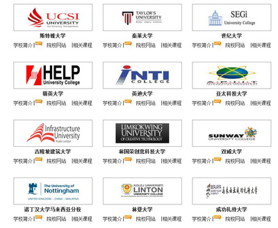 馬來西亞馬來亞大學(xué)留學(xué)報(bào)名指南與咨詢支持