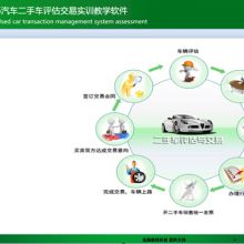 2018教學(xué)管理軟件價(jià)格 報(bào)價(jià) 教學(xué)管理軟件批發(fā) 第11頁 it網(wǎng)