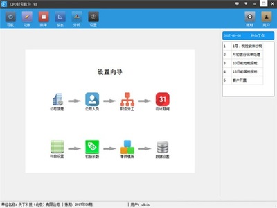 cfo財務軟件