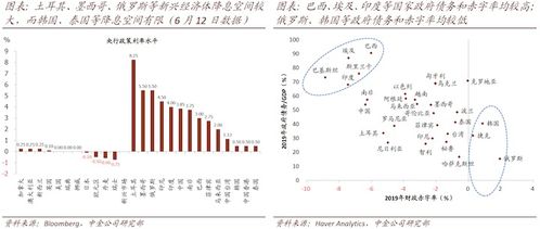 每日推薦