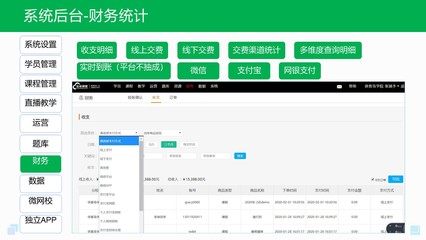 在線課堂軟件_在線課堂軟件功能與選擇指南
