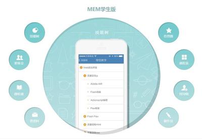【2014學(xué)車寶學(xué)車軟件中文免費版終于上線了要下載的速度 】價格,廠家,教育教.