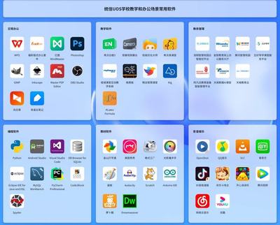 發(fā)力教育技術(shù)行業(yè) 統(tǒng)信登頂國產(chǎn)操作系統(tǒng)的背后哲學(xué)