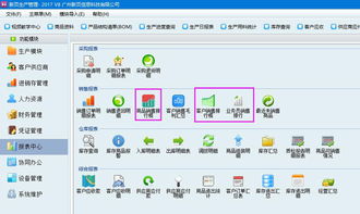 銷售毛利統計表
