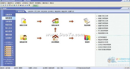 速拓家具銷售系統(tǒng)軟件